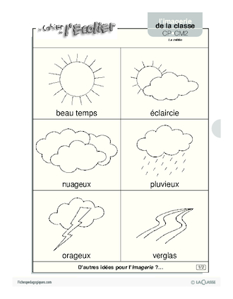 La météo (Imagerie)