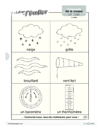 La météo (Imagerie)