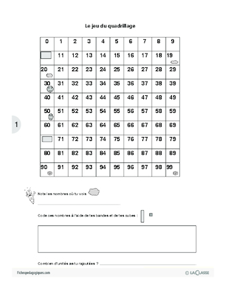 La numération de position