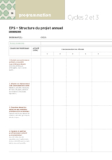 La programmation EPS 2018 pour les Cycles 2 & 3