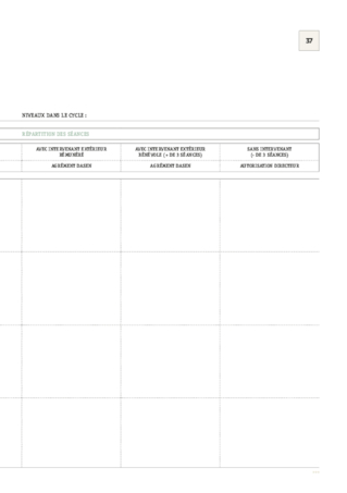 La programmation EPS 2018 pour les Cycles 2 & 3