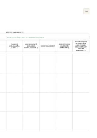 La programmation EPS 2018 pour les Cycles 2 & 3