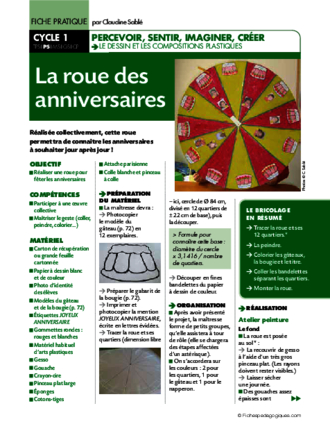 La roue des anniversaires