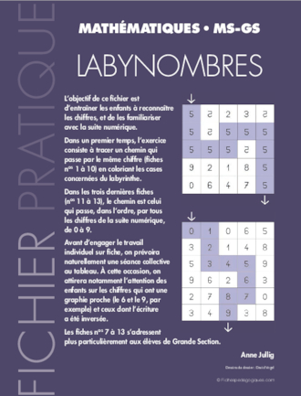 Labynombres