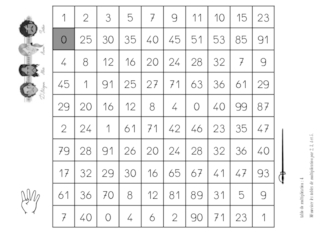 Labyrinthe des tables de multiplication