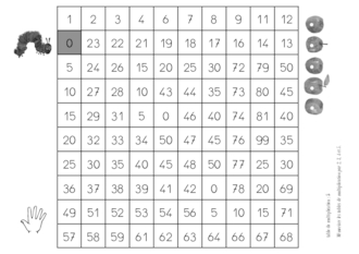 Labyrinthe des tables de multiplication