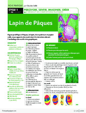 Lapin de Pâques