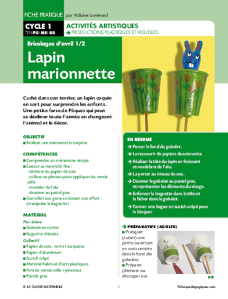 Lapin marionnette