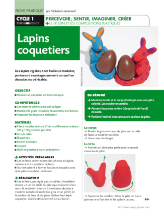 Lapins coquetiers