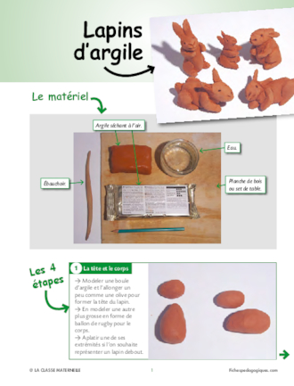 Lapins d'argile