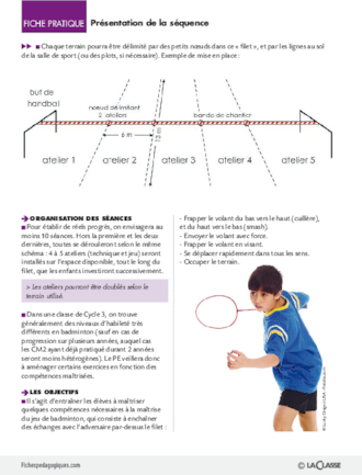 Le badminton au cycle 3