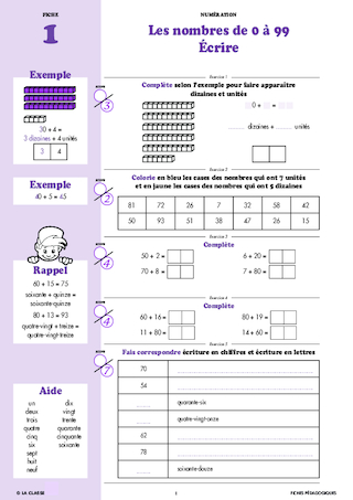 Le Cahier Malin mathématiques CE1