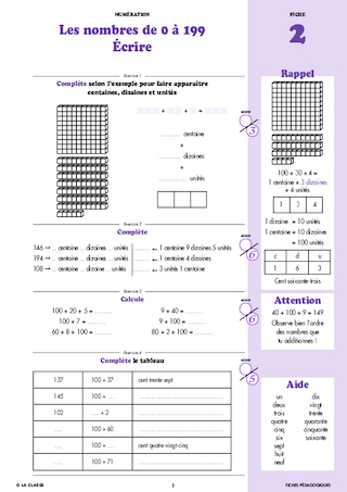 Le Cahier Malin mathématiques CE1