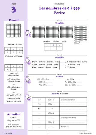 Le Cahier Malin mathématiques CE1