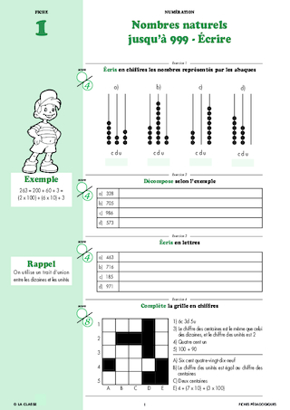 Le Cahier Malin mathématiques CE2