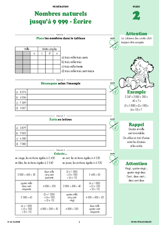 Le Cahier Malin mathématiques CE2