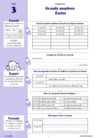 Le Cahier Malin Mathématiques CM1