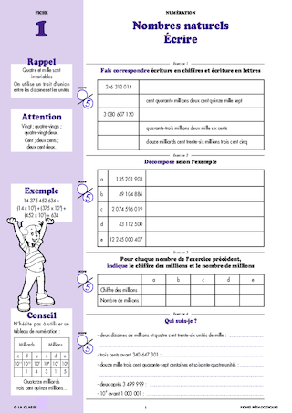 Le Cahier Malin Mathématiques CM2