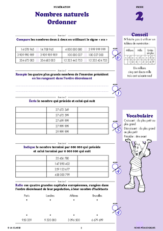 Le Cahier Malin Mathématiques CM2