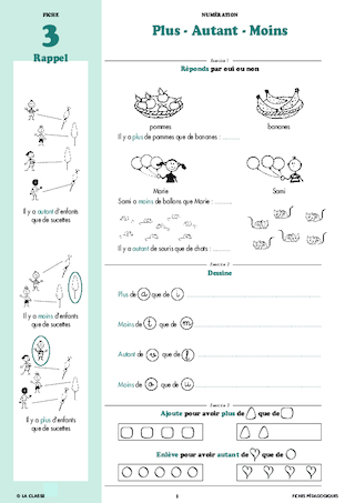 Le Cahier Malin Mathématiques CP