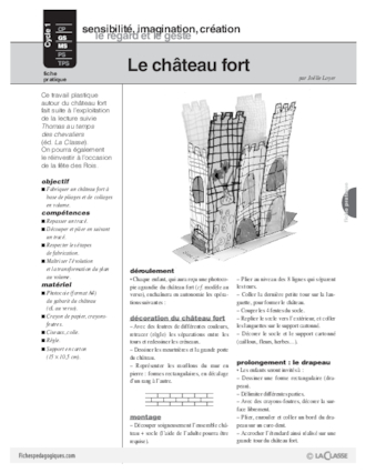 Le château fort