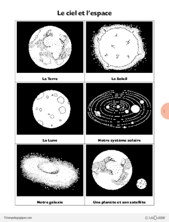 Le ciel et l'espace (Imagerie)