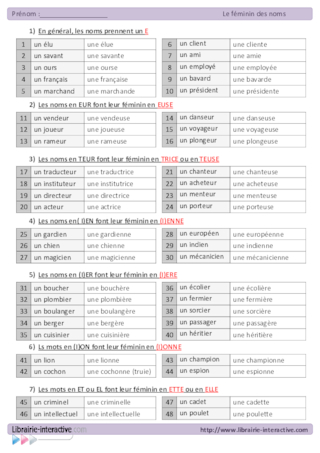 Le féminin des noms communs