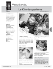 Le Kim des parfums