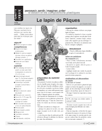 Le lapin de Pâques