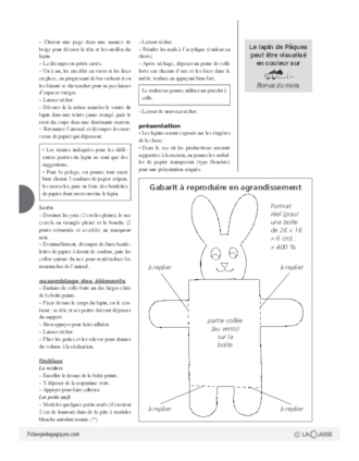 Le lapin de Pâques