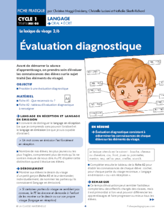 Le lexique du visage