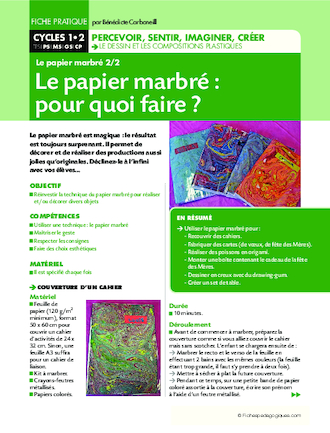 Le papier marbré : pour quoi faire ?