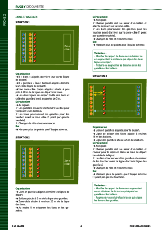 Le rugby à l'école