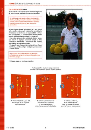 Le tennis à l'école