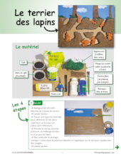 Fiches De Pratiques Artistiques Pour La Gs Arts Visuels Fichespedagogiques Com