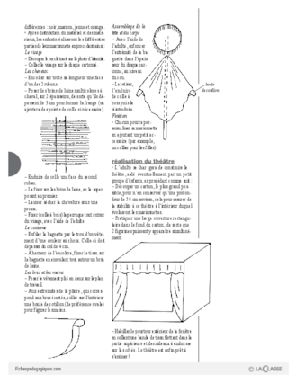 Les Métiers du Théâtre de Marionnettes (Apprendre le théâtre) 