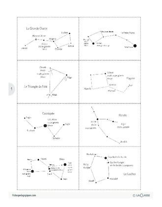 Léa découvre les étoiles (1) / Les constellations