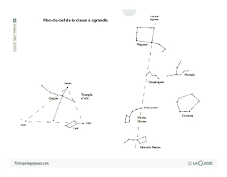 Léa découvre les étoiles (2) / Le ciel au plafond