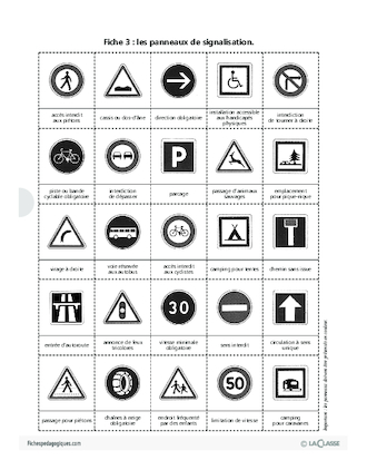 L'enfant piéton (3) / Les panneaux de signalisation