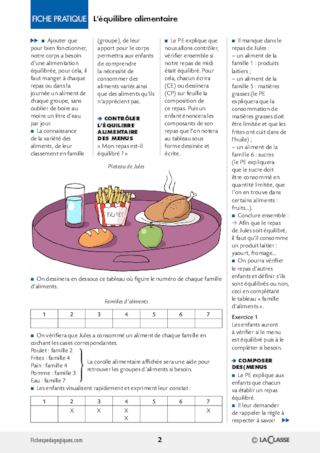 L'équilibre alimentaire