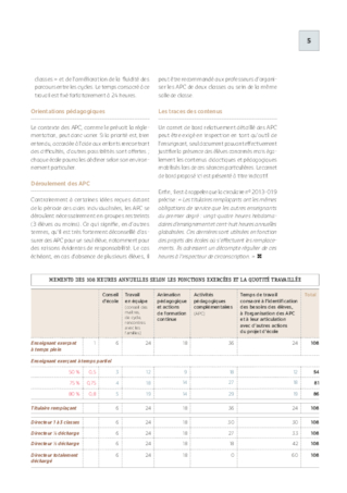 Les activités pédagogiques complémentaires (APC)