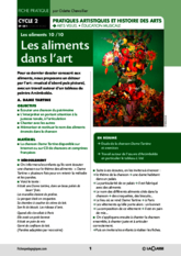 Les aliments dans l'art