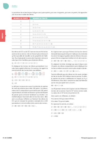 Les bases de la géométrie