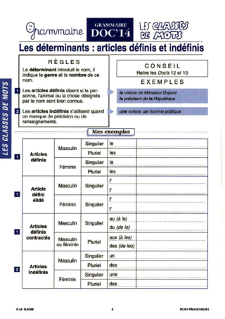 Les classes de mot. Grammaire CM