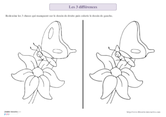 Les différences de Printemps