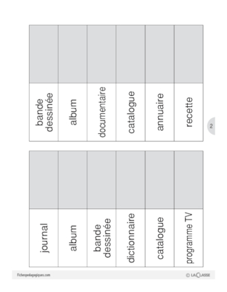 Les différents supports d'écrits