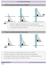 Les droites parallèles