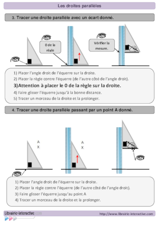 Les droites parallèles