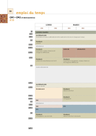Les emplois du temps CM2 2018