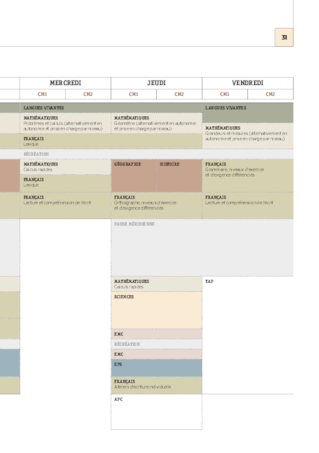Les emplois du temps CM2 2018